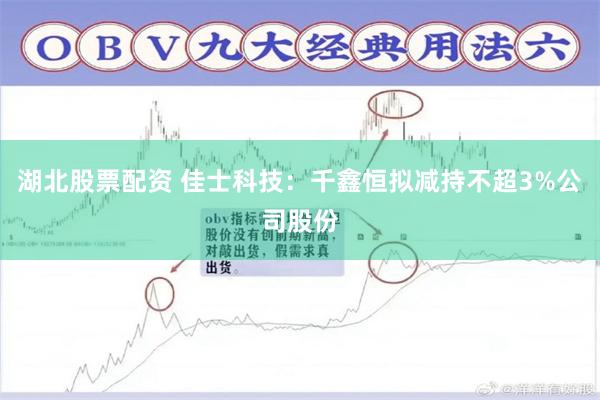 湖北股票配资 佳士科技：千鑫恒拟减持不超3%公司股份