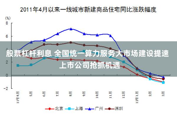 股票杠杆利息 全国统一算力服务大市场建设提速  上市公司抢抓机遇